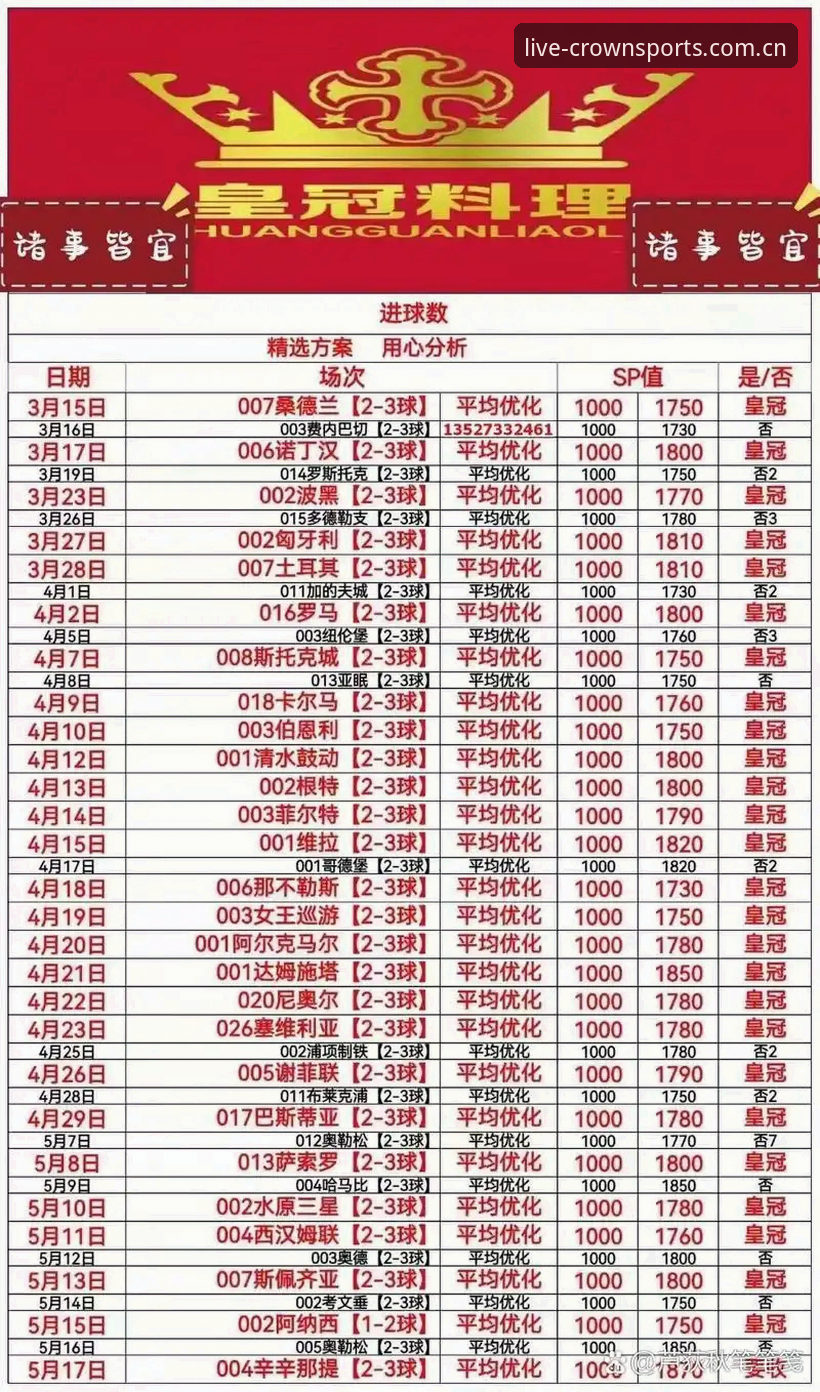 皇冠体彩官网：皇冠体育注册入口使用指南的必备知识