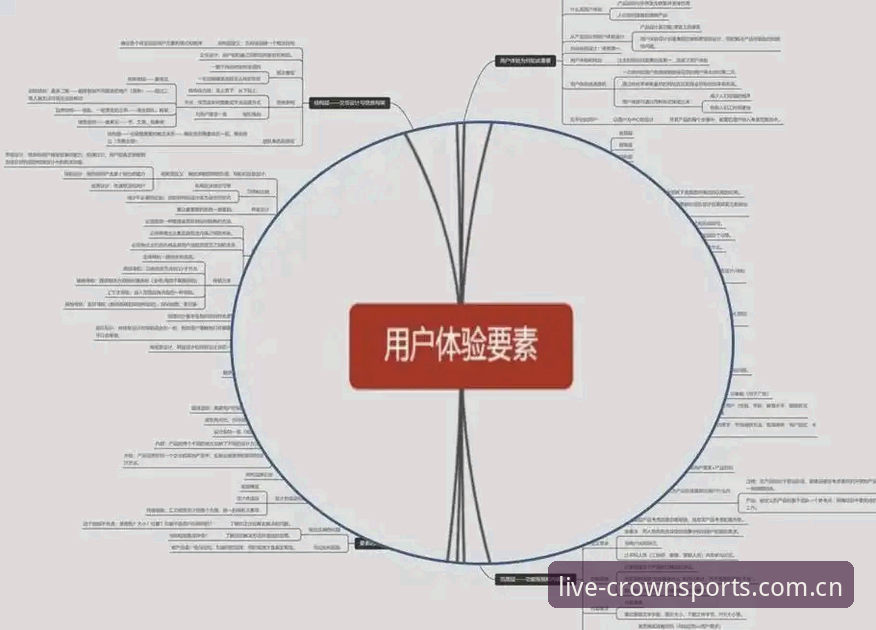 皇冠体彩官网iOS版高效资讯功能深度分析：技术架构与用户体验全面解析